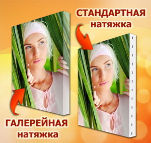 Виды натяжки холстов